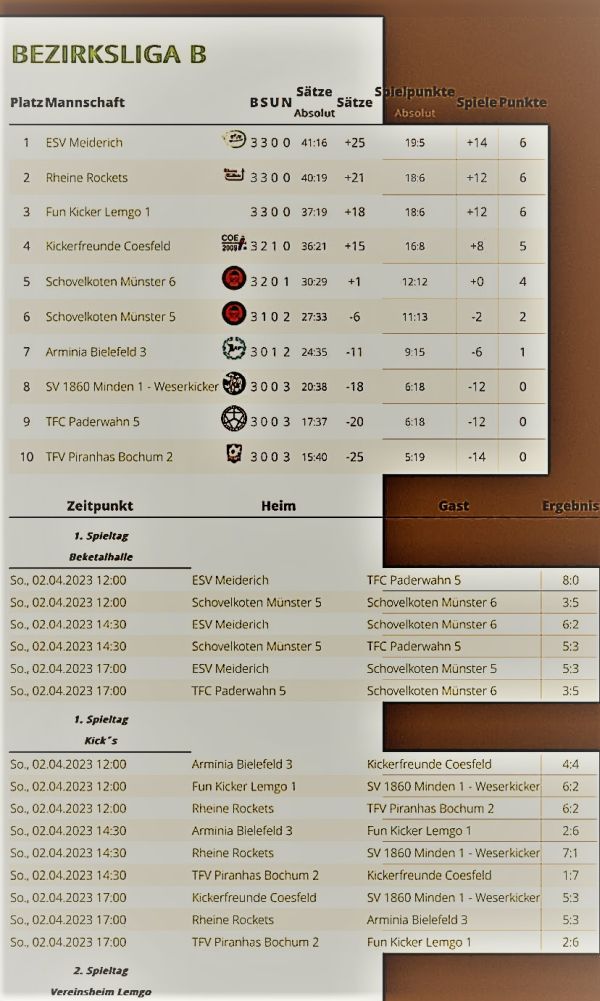 IMG 20230405 WA0001 2 klein